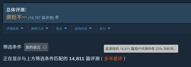 钱都花上了？《怪猎荒野》怪物太少遭吐槽！卡普空回应PC性能问题(图9)