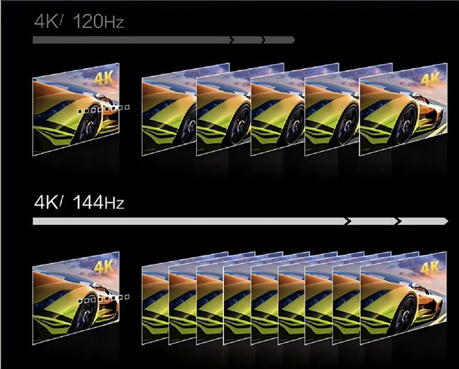 AI黑科技加持 三星OLED系列重塑3A游戏体验维度(图6)