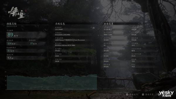 双槽小钢炮 映众SFF标准RTX5080曜夜X3省流简评(图7)