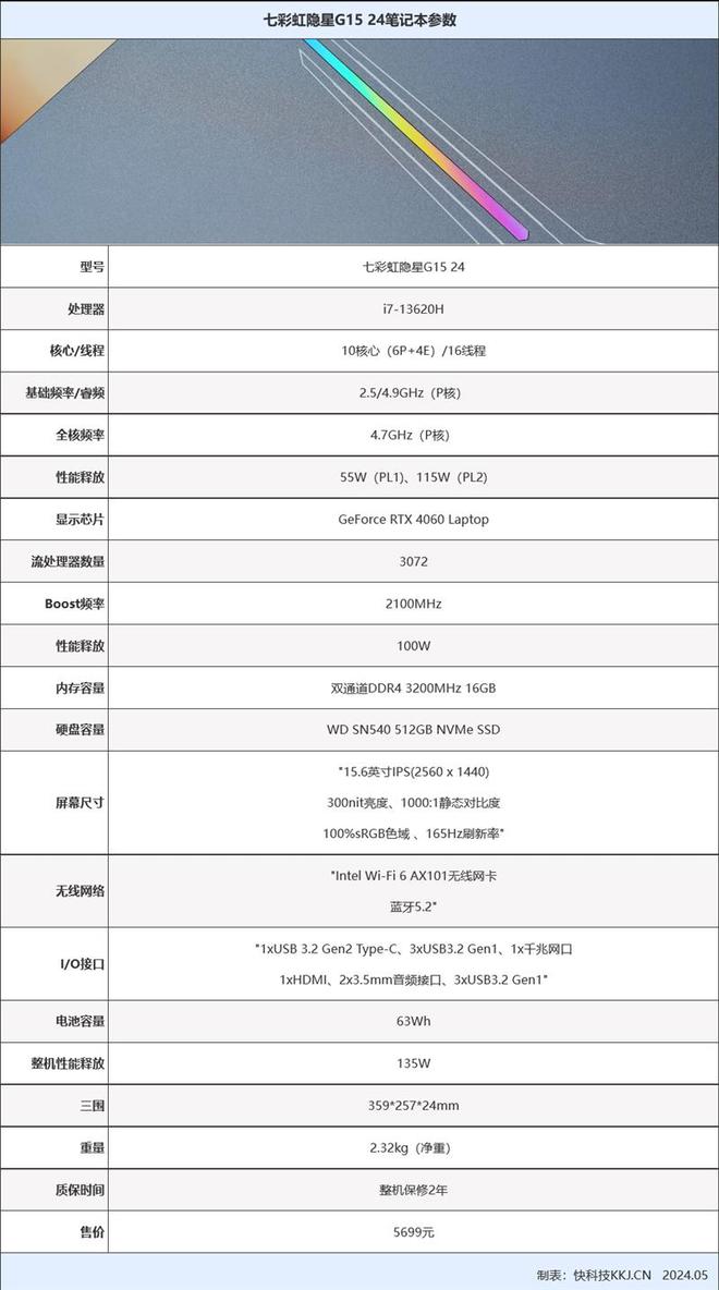 隐有大厂风范！七彩虹隐星G15 24评测：不妥协的超高性价比RTX 4060游戏本(图2)