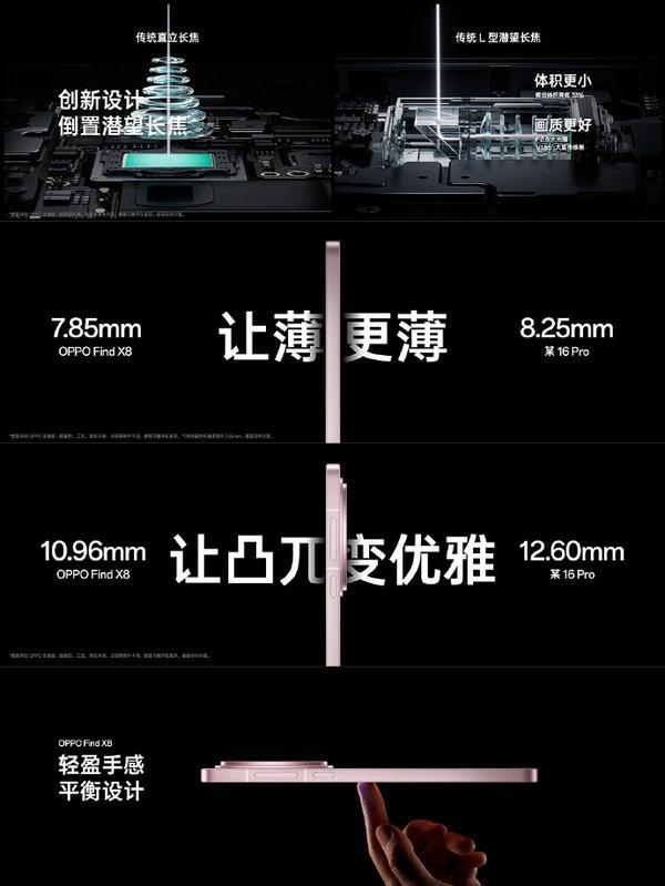 OPPO Find X8系列上市后短时间销量破百万到底有什么魅力？(图3)