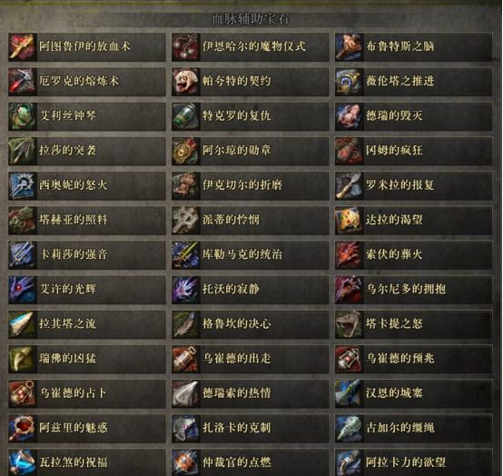 《流放之路2》国服上线后“搬砖”可行吗？(图3)